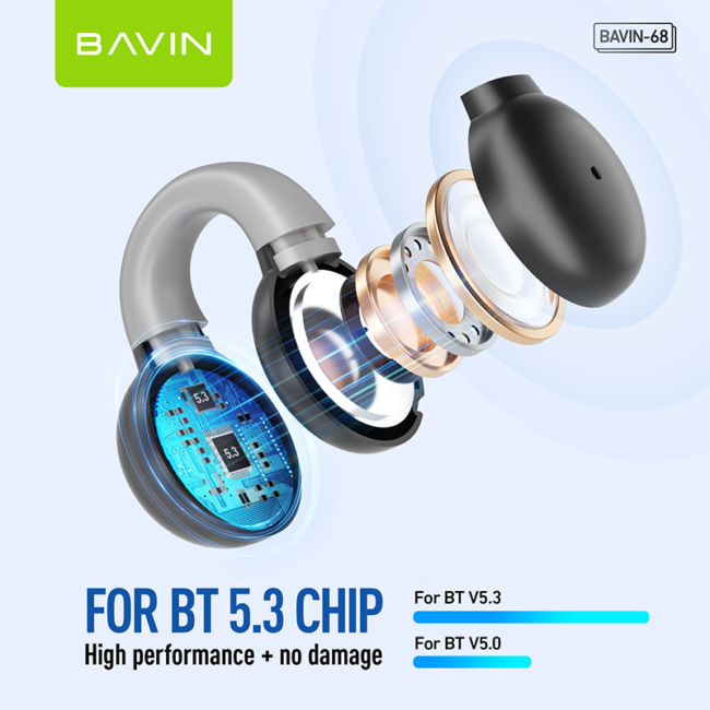 BAVIN-68 方图 4