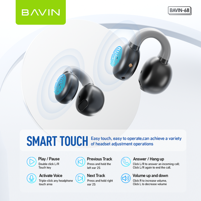 BAVIN-68 方图 7