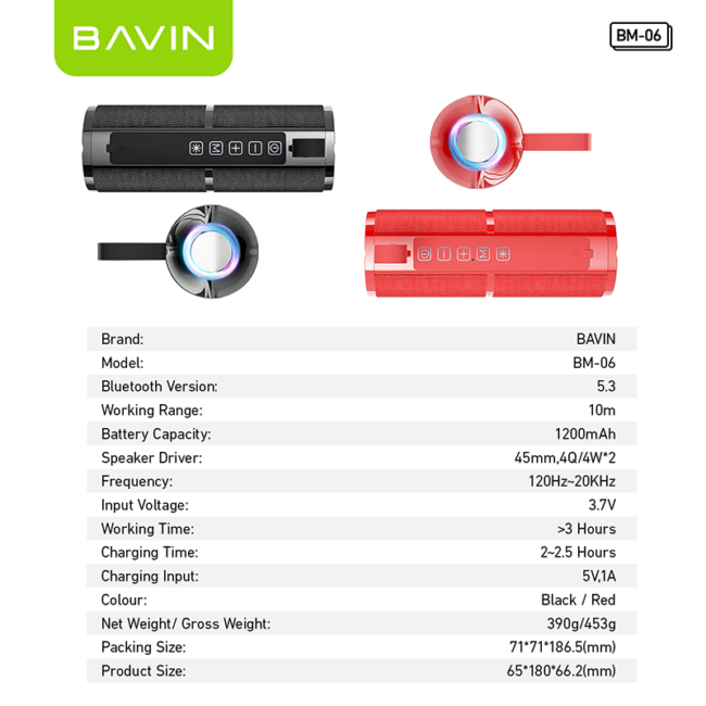 BM-06 虾皮lazada 8